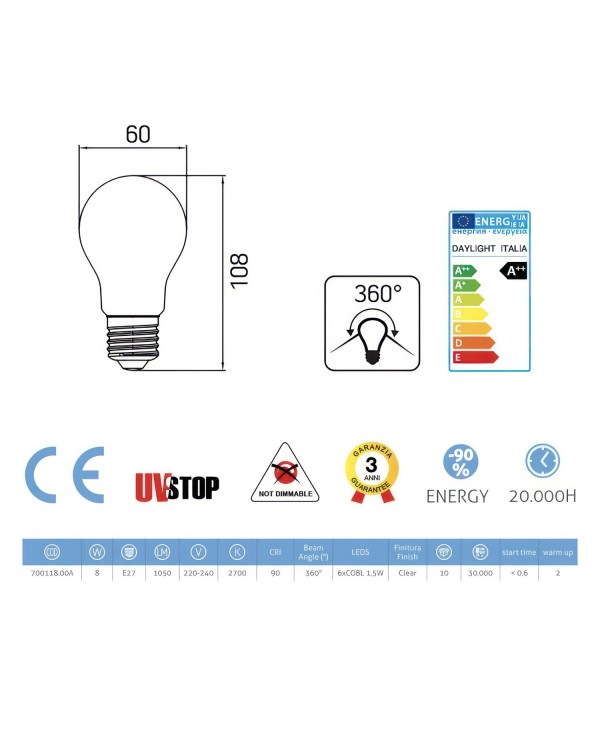 LED Light Bulb Drop 8W 1050Lm E27 Clear