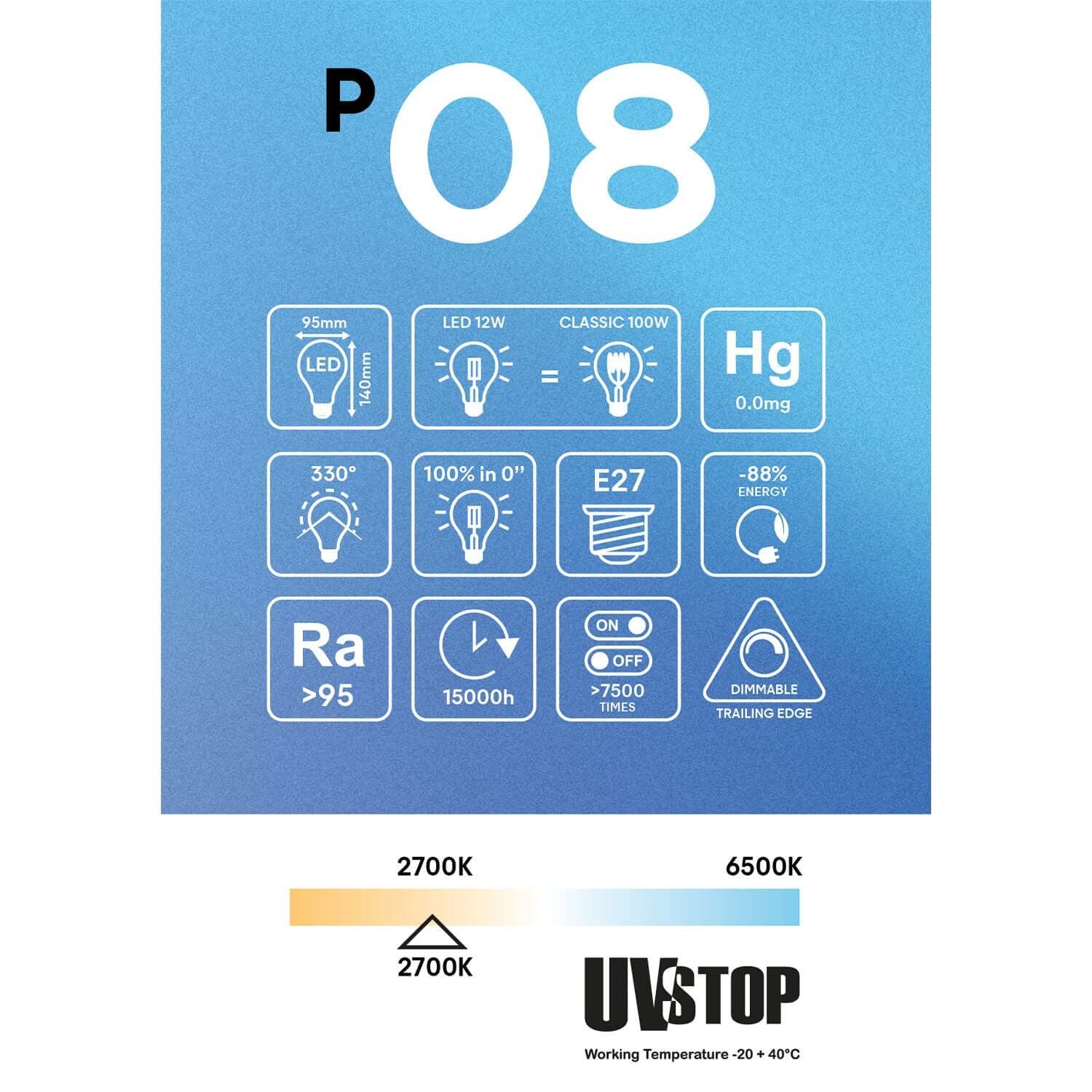Lampadina LED Effetto Porcellana CRI 95 G95 12W 1521Lm E27 2700K Dimmerabile - P08