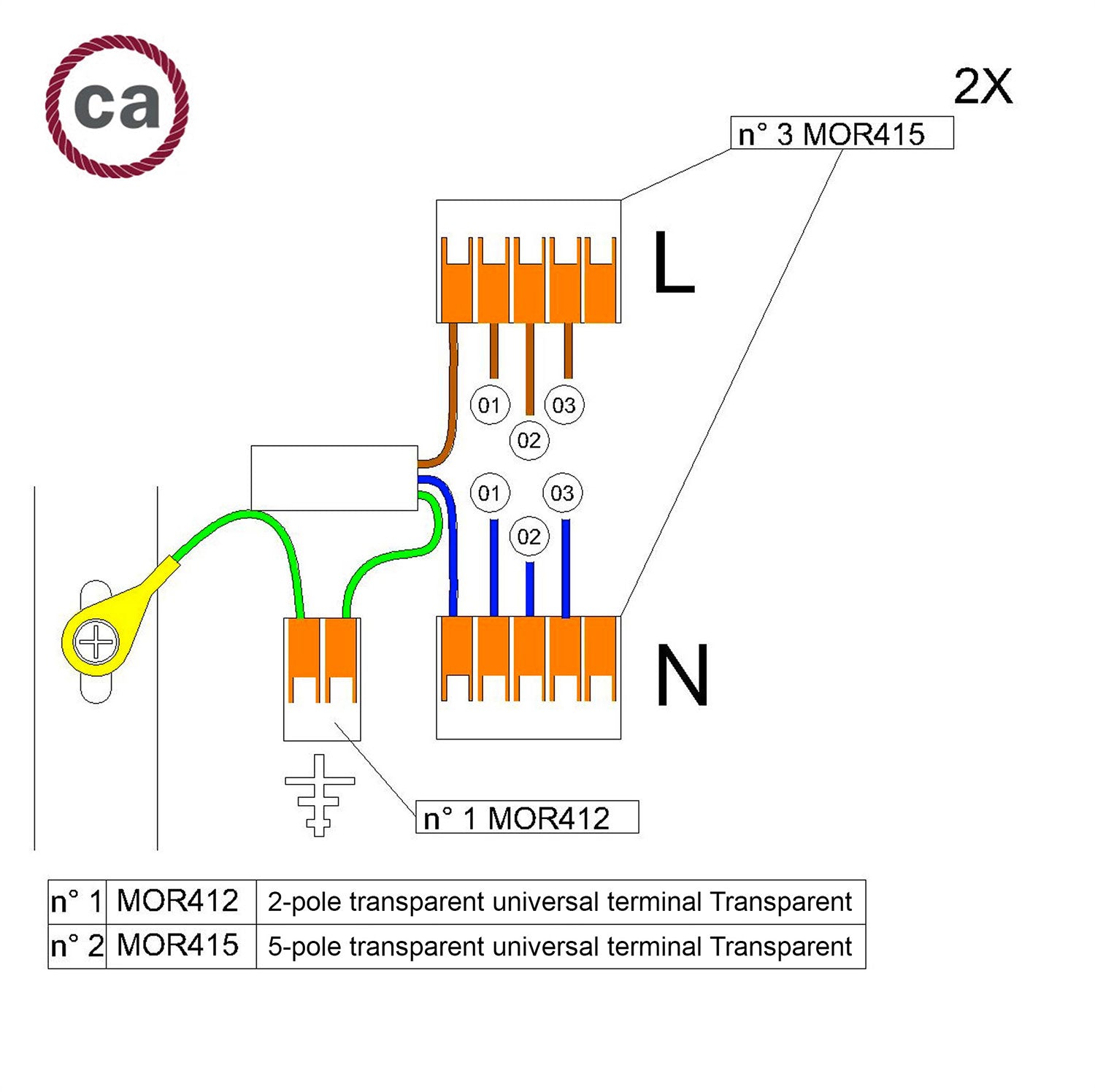 Kit di collegamento WAGO compatibile con cavo 2x per Rosone a 3 fori