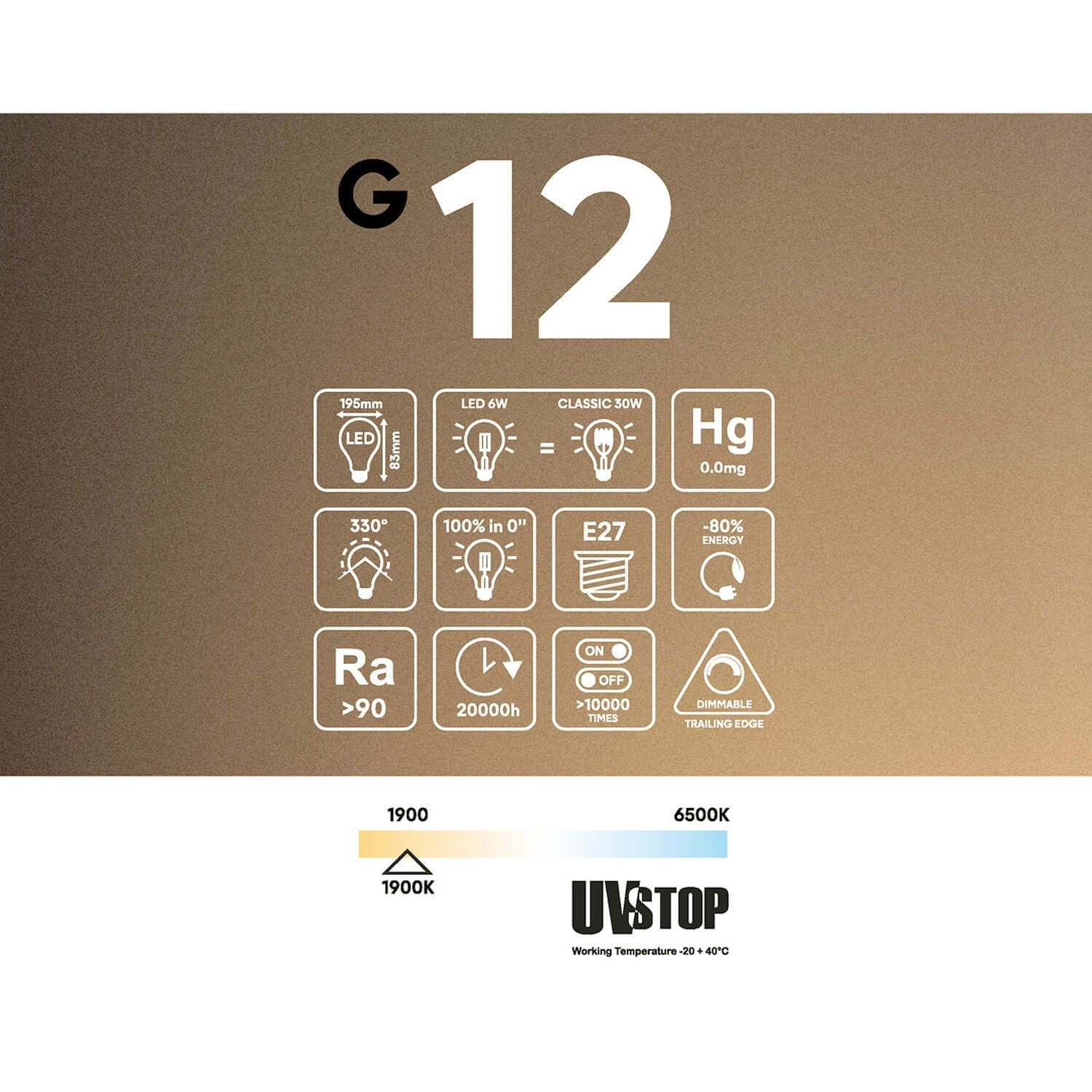 Lampadina LED Smoky Ghost Line Recessed Donut 195x83 6W 380Lm E27 1900K Dimmerabile - G12 - Creative Cables