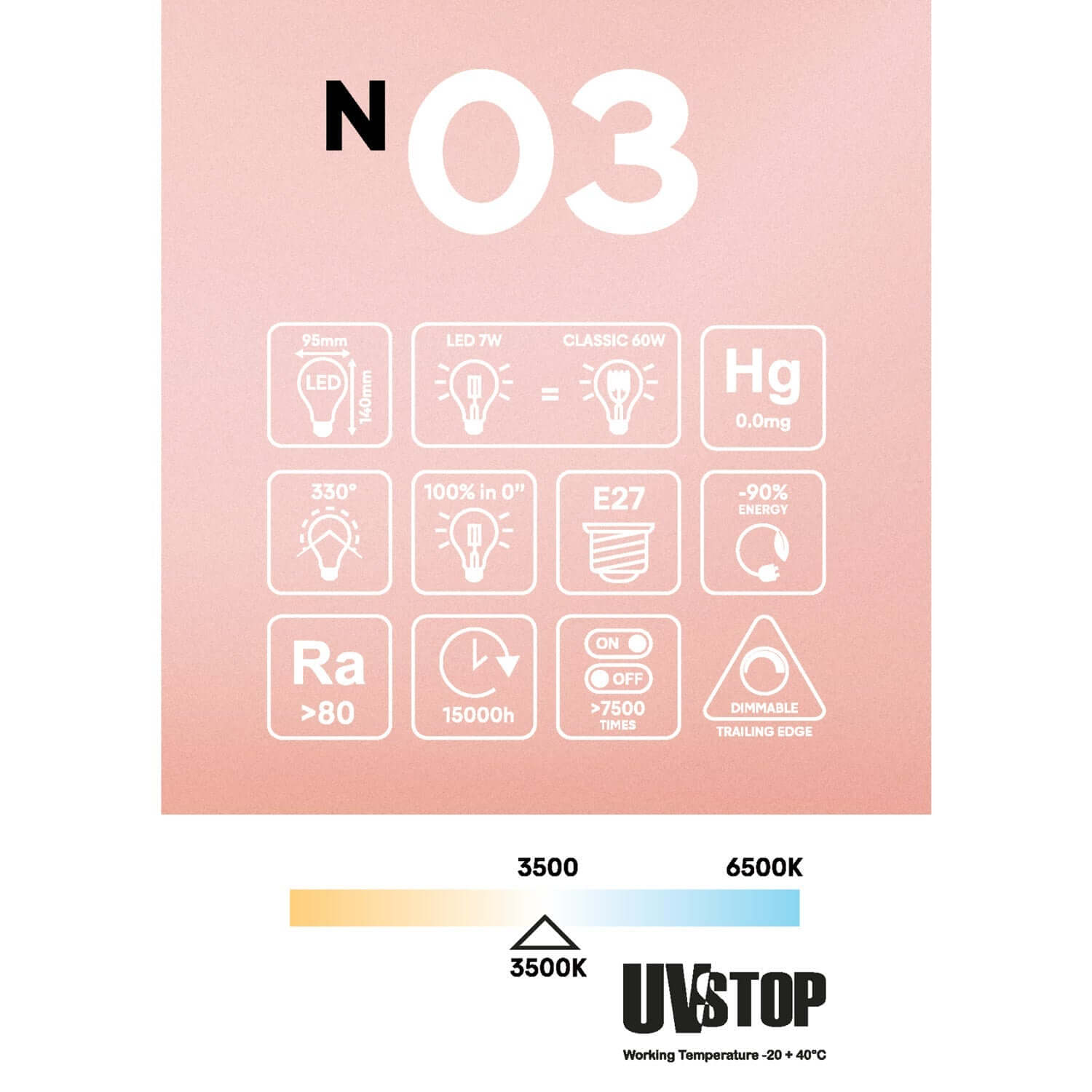 Lampadina LED Trasparente Globo G95 7W 806Lm E27 3500K Dimmerabile - N03 - Creative Cables